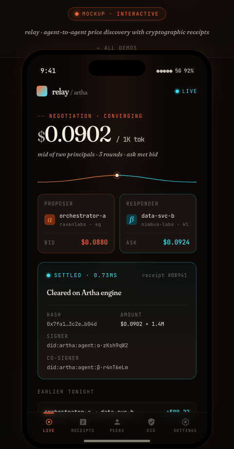 relay · agent-to-agent settlement